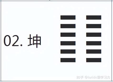 坤卦|《周易》坤卦原文、译文、及讲解